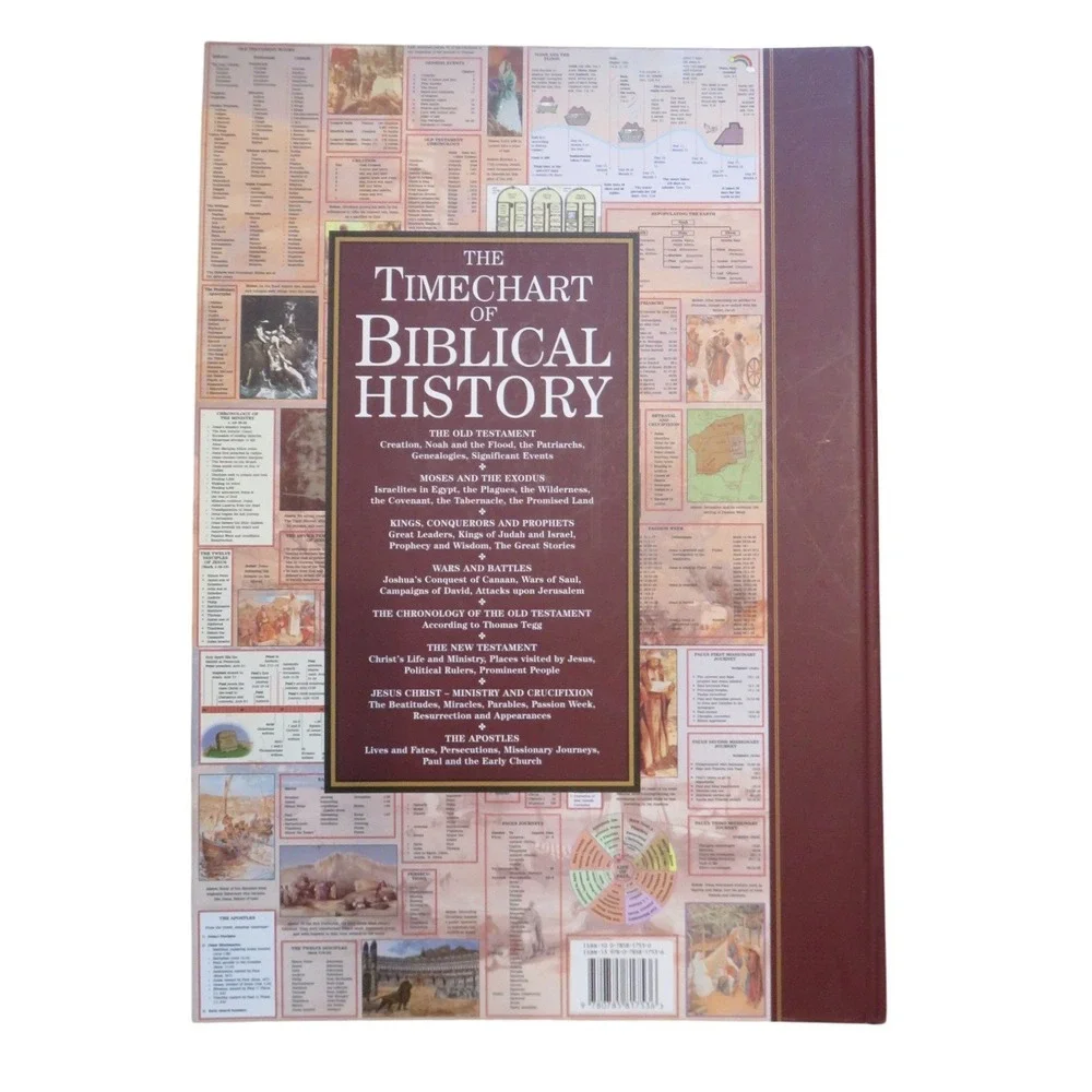 The Timechart of Biblical History Hardcover Over 4000 Years Charts Maps Tegg